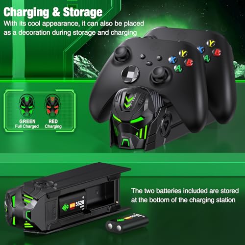 Charger Station Compatible with Xbox Controllers, 2x5520mWh Rechargeable Battery Pack for Xbox Series Controllers with Charging Dock and 4 Covers - Image 3