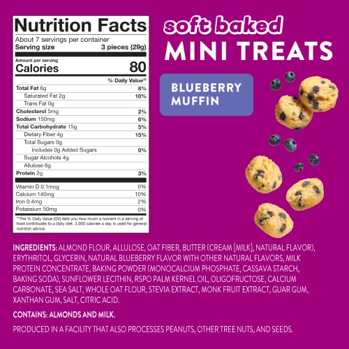 HighKey Low Carb Blueberry Muffin Mini Treats - Keto Snacks Gluten Free Muffins No Sugar Breakfast Snack Diabetic Dessert Diet Friendly Food Zero Carbs Soft Baked Cookie Low Calorie Sweet Bread Pastry