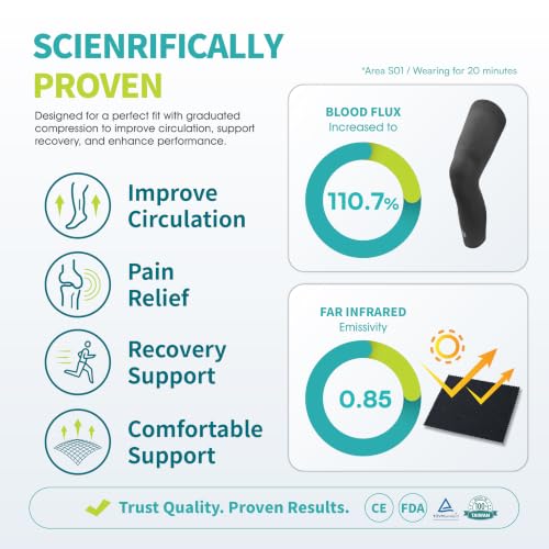 Image of Vital Salveo - Graphene Compression Full Leg Sleeve (1PC)