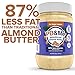 Powdered Peanut Butter by PB&Me - Almond Butter Powder - Keto Friendly, High Protein, Gluten-Free - Versatile for Smoothies, Snacks & Breakfast - Essential Travel Companion for Nutty Smoothies 1 Pack