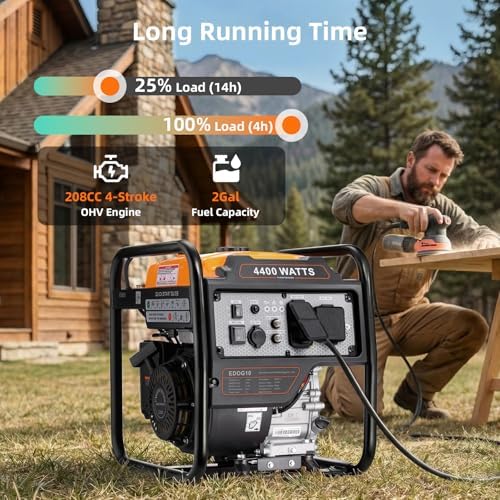 4400-Watts Portable Inverter Generator, Open Frame Generator, Gas Powered, RV Ready, ECO Mode, Fuel Gauge, 30A Outlet, EPA Compliment — view 3