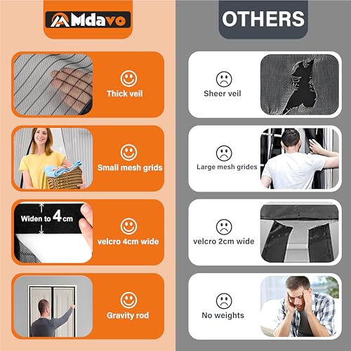 Image of Magnetic Screen Door,Hook&Loop Pet Screen Door Fit Door Size 34 inch x 80 inch Heavy Duty Door Screen Magnetic Keep Bugs Out