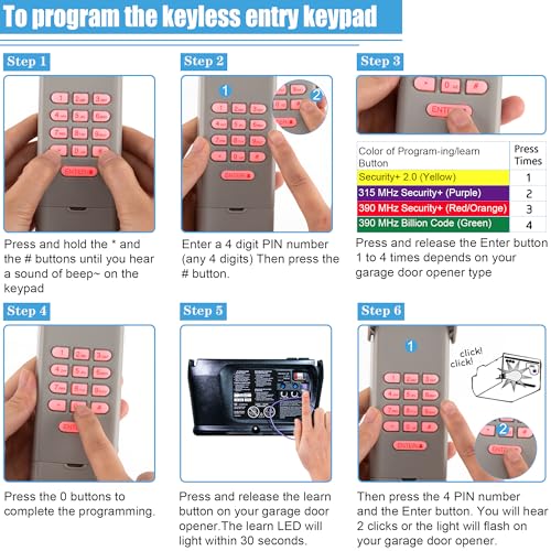 Garage Door Keypad for Liftmaster Chamberlain Craftsman Garage Door Opener Keypad 377LM 977LM 877LM 877MAX CMXZDCG440 G940EV-P2, Purple Red Orange Yellow Green Learn Button Garage Door Openers - Thumbnail 4
