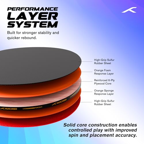 Image of Hundred Force 3 Table Tennis Racket | Control & Spin Focused Paddle | Smooth Handling, Stable Speed | Perfect for Intermediate and Competitive Play - Red /Black