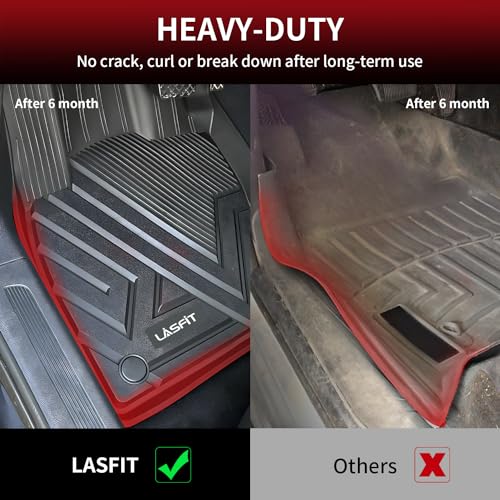 Image of LASFIT Floor Mats for Volkswagen VW Tiguan 2018-2024, 5-Seat