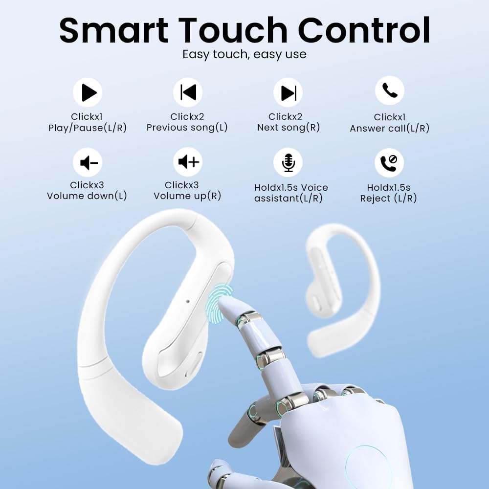 Piluyaa Open Ear Bluetooth 5.3 Earbuds, Wireless Headphones Sport Over Earphones Built-in Mic with Ear Hooks, 58H Playtime Ear Buds Fast Charging, IPX7 Waterproof for Running/Workout-White image 3
