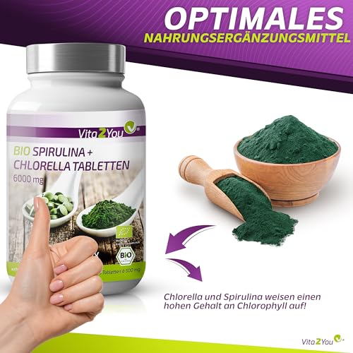 Bio Chlorella und Spirulina Tabletten von Vita2You im Vergleich