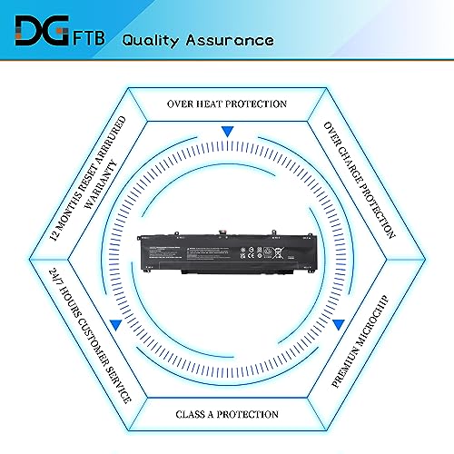 Image of DGFTB WK04XL 70.07Wh Laptop Battery for HP Victus 16-e 16-d 15-f Victus 16-D0001UR 16-D0023DX 16-D1113TX 16-E0005UA 16-E0029UR 16-E0194NW OMEN 16-b 16-c HSTNN-IB9V HSTNN-OB2C HSTNN-WB0B M38822-1D1