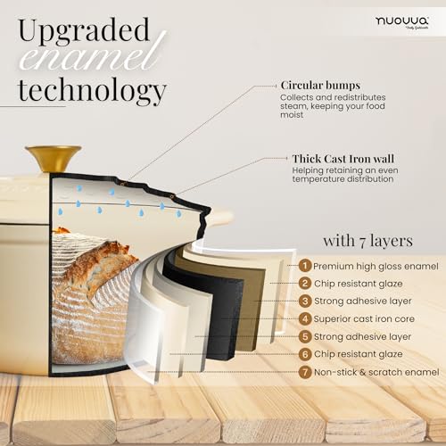 Image of Cast Iron Pot with Lid-Non-Stick Ovenproof Enamelled Casserole Pot, Oven Safe up to 500 F-Sturdy Dutch Oven Cookware - Cream, 5-Quart, 24cm-by Nuovva