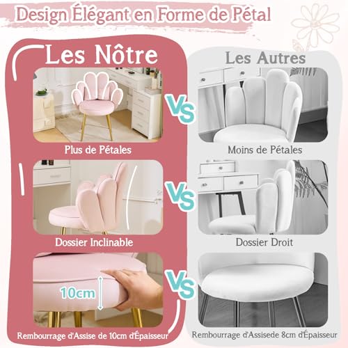 Vignette produit