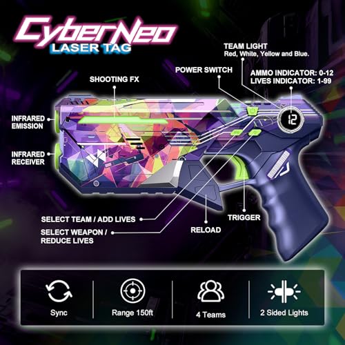 Laser Tag Guns Set of 4 with Vests - Gifts for Teenage Boys Girls Ages 8-12 by Winyea Tag - Used condition - Image 2