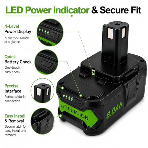 8000mAh Replacement for Ryobi 18V