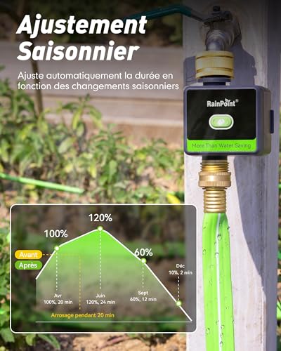 Programmateur arrosage WiFi automatique avec commande vocale et laiton - 6