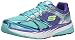 Skechers Sport Women's Optimus Fashion Sneaker