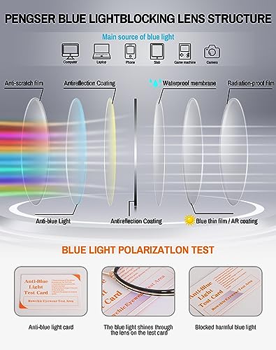 Image of Blue Light Glasses, Stylish Anti Blue Light Blocking Glasses for Computer Reading, Gaming, TV, Phones