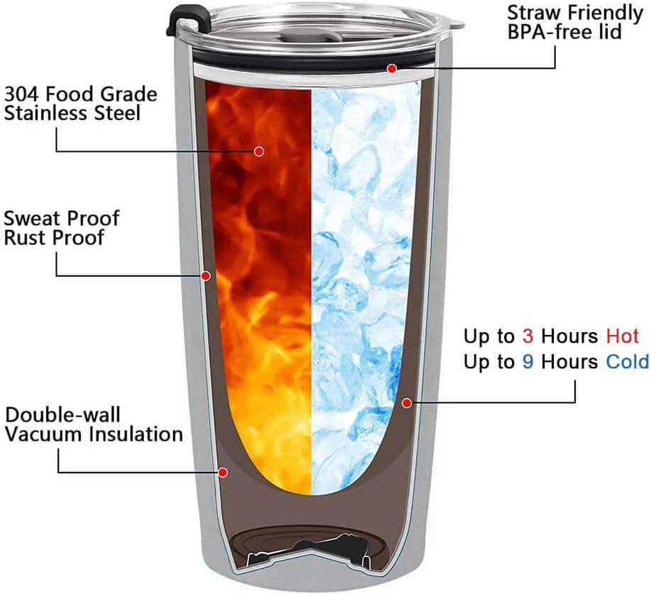 Fancyfams 20oz Highland Cow Tumbler with Gift Box - Double Wall Vacuum Insulated Stainless Steel Coffee Mug - Cute Animal Messy Hair Anxiety Loading Design - Birthday Gifts for Women, Cow Lovers - Image 6