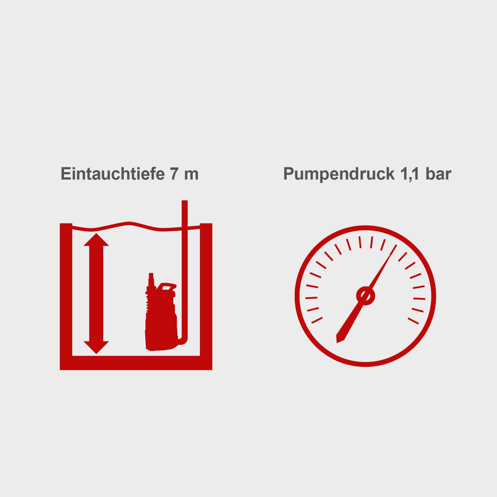 Scheppach Regenfasspumpe RBP350 Wasserpumpe Tauchpumpe mit Schnellkupplung & Absperrhahn | Fördermenge 5500 L/h | Ansaughöhe 11m | Eintauchtiefe 7m | Pumpendruck 1,1bar | Leistung 350W