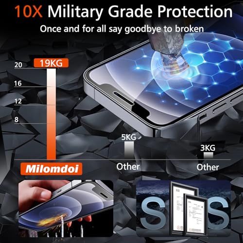 Image of Milomdoi 3 Pack Screen Protector for Apple iPhone 12 with 3 Pack Tempered Glass Camera Lens Protector, Ultra 9H Accessories, Case Friendly, Mounting Frame, 2.5D Curved, Transparent