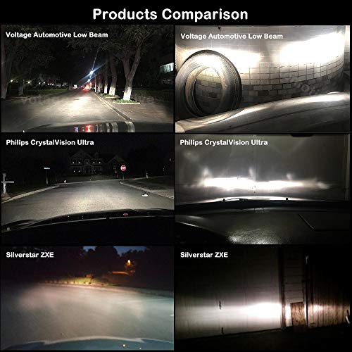 Voltage Automotive H11B Headlight Bulb Polarize White Replacement - Professional Upgrade Head Light Bulb (4 Pack) #TOP6