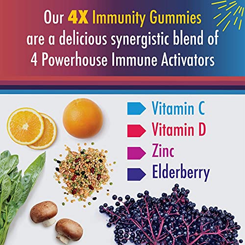 Therabotanics 4X Immunity Gummies For Adults & Beflexible Ultra Joint Support Supplement Bundle #TOP3
