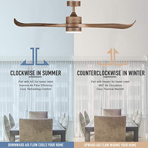 image for CO-Z 52-Inch Ceiling Fan with 2 Walnut Color ABS Blades and White Glas