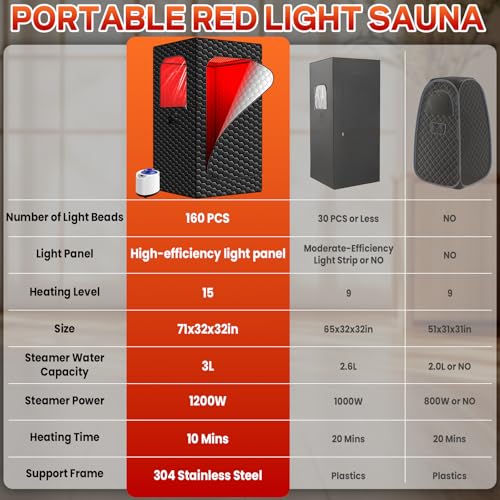 bsdonte Infrared Sauna Box, 160 LEDs Red Light Sauna Steam Room, Portable Sauna Tent with 3L/1200W Steamer, 15 Heating Levels, Folding Chair, Indoor Saunabox for Home Spa Relaxation by bsdonte - Image 3