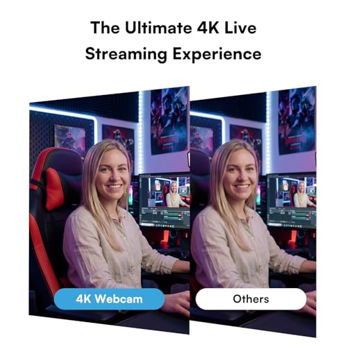Image of Raikon 4K Webcam with Ring Light & Microphone, 4K Ultra HD Streaming Camera, Built-in Dual Noise-Canceling Mics, Auto Light Correction, for Zoom /Skype /Teams /YouTube /Twitch, Plug & Play, for PC
