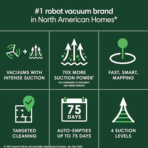 Image of iRobot Roomba 105 Vac Robot Vacuum with AutoEmpty Dock - Self-Empties for 75 Days, Easy to use, Intense Power-Lifting Suction, LiDAR Navigation, Multi-Surface Cleaning, Cleans in Neat Rows