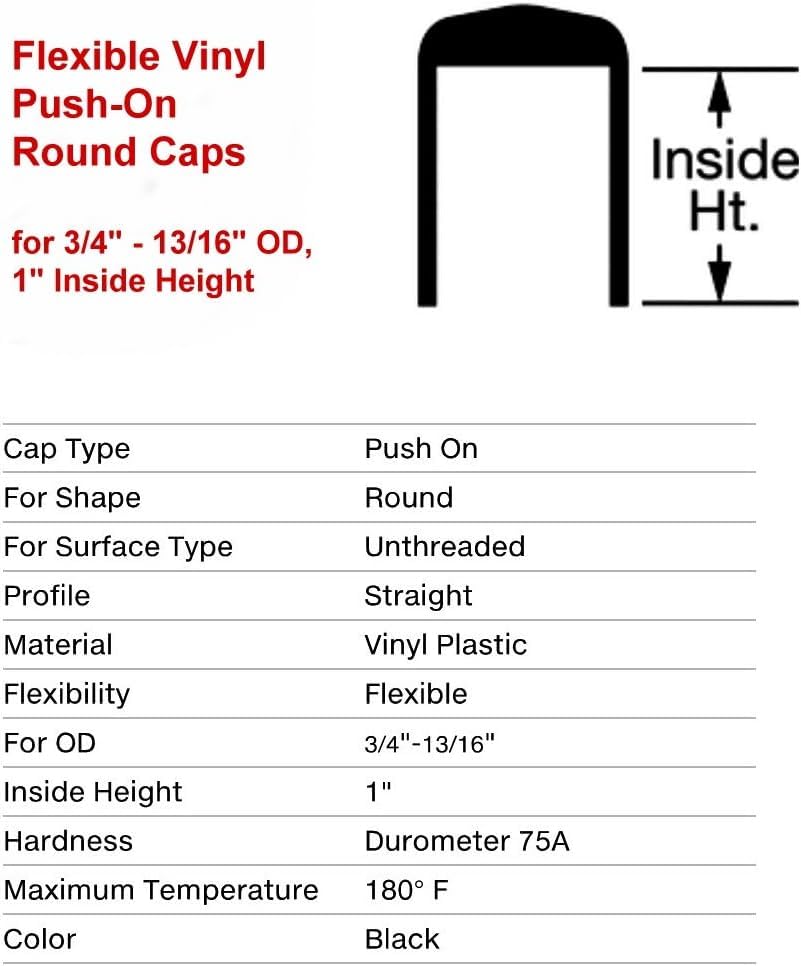 Pack Of 20) 3/4 Inch Round Black Rubber/Vinyl Pipe End Cap Cover .75 - View #11