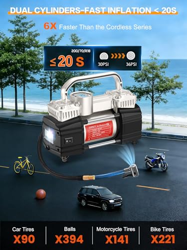 GSPSCN 12V Digital Heavy Duty Inflator
