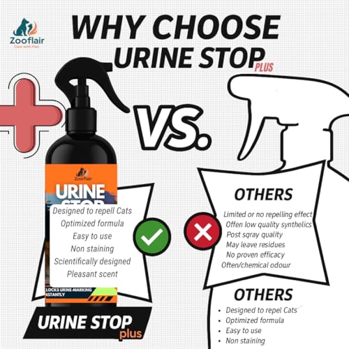 Image of Urine Stop+ Cat Potty & Pee Training Spray, 500 ML - Non-Toxic Cat Spray No Mark for Urine /Marking /Pooping
