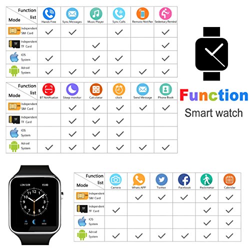 Pradory Smart Watch,Android Smartwatch Touch Screen Bluetooth Smart Watch for Android Phones Wrist Phone Watch with SIM Card Slot & Camera,Waterproof Sports Fitness Tracker Watch for Men Women Black