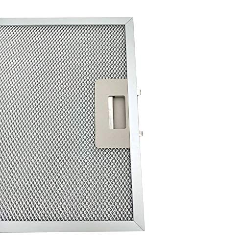 ELECTROTODO Filtro Campana Extractora Compatible con Teka DC90, DE90, TDC90, DM90, DM60 (1 Unidad – 32x26 cm) Repuesto Adaptable 81471061