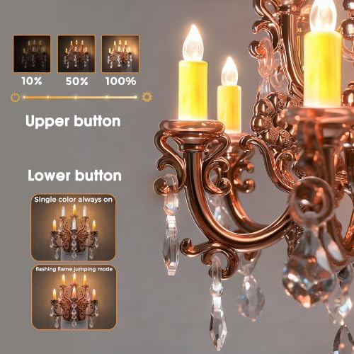 Image of L LOHAS LED Night Lights Plug into Wall,Crystal Chandelier Candle