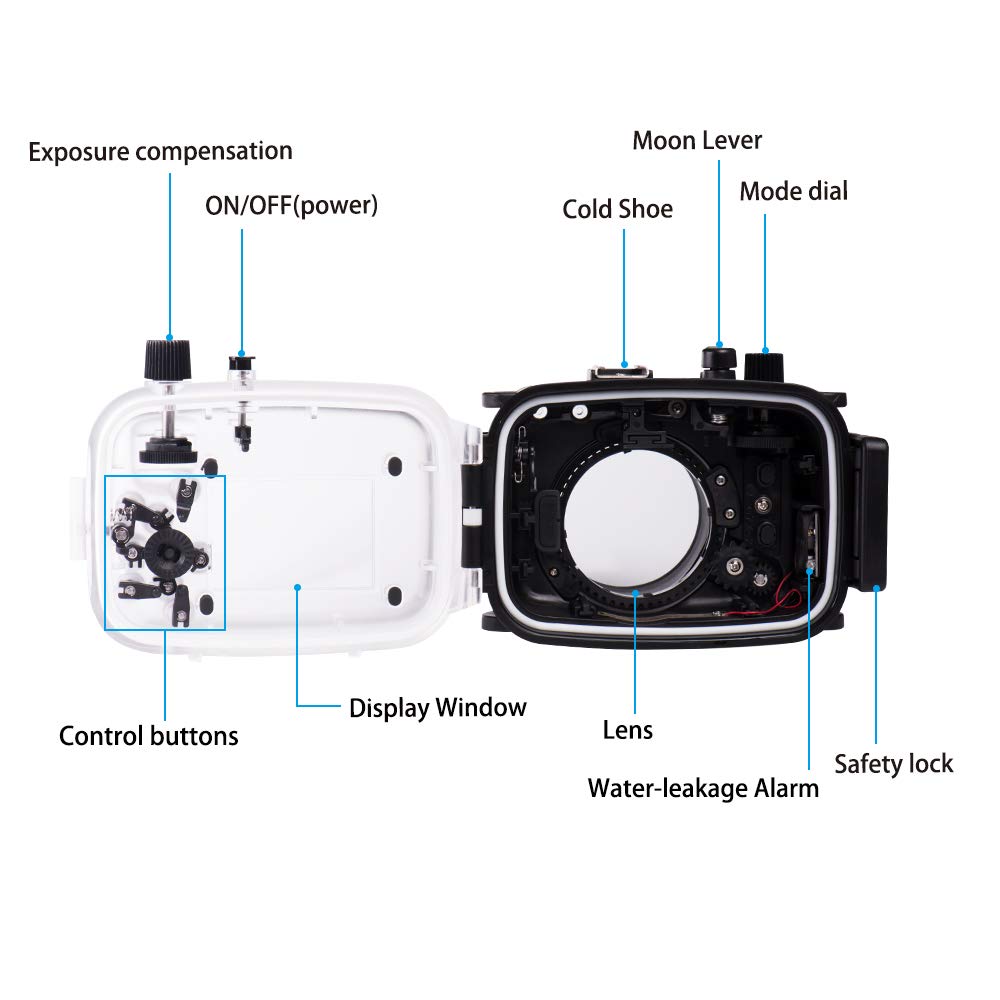 Sea frogs para Canon G7X-III 130ft/40m caja submarina