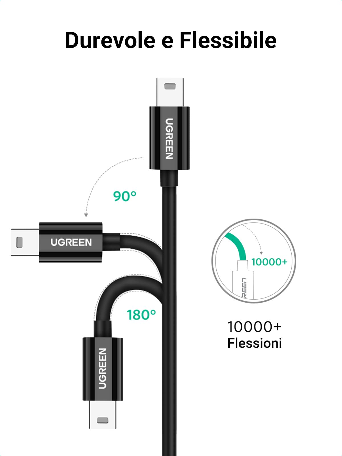 UGREEN Cavo Mini USB B a Tipo C Cable Type C 3.1 Compatibile con Hard Disk Esterno, Fotocamere (1M)