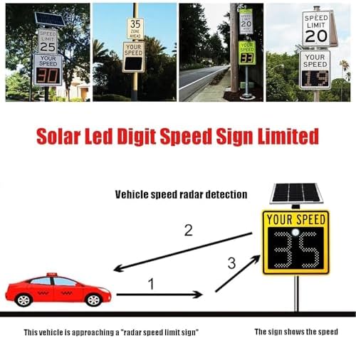 Solar Powered Radar Speed Sign - 24x24 Inches Display for Highways & Speed-Limited Roads - Enhanced Safety with Accessories - Accurate Speed Monitoring Device