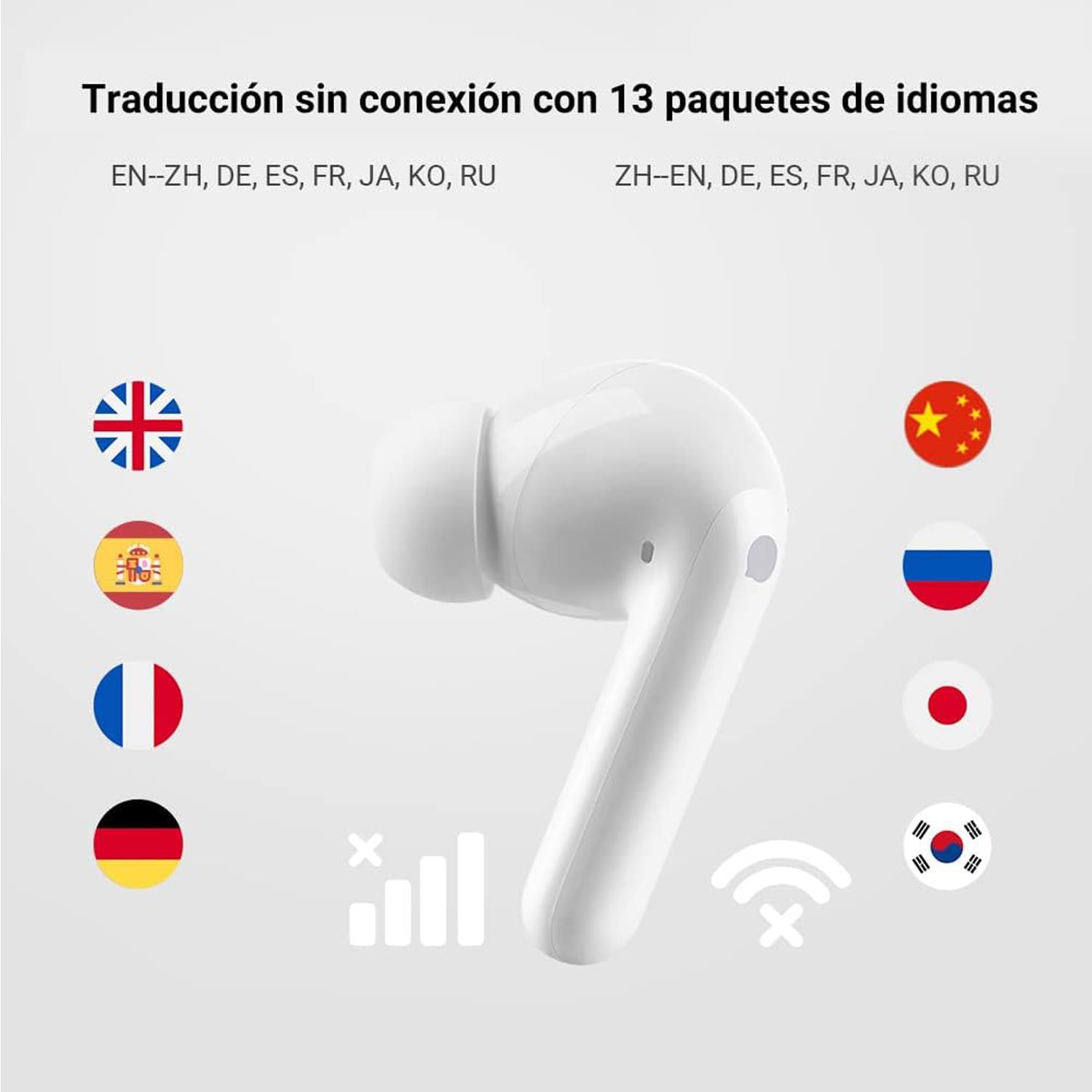 Timekettle M3 Language Translator Earbuds, Two-Way Translator