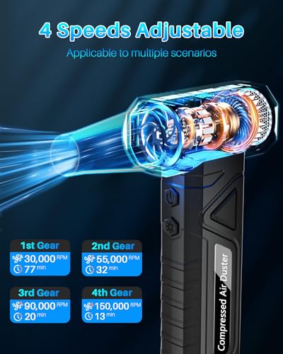 Compressed Air Duster-Replaces Compressed Air Cans-Canned Air, 150,000RPM Electric Air Duster, Rechargeable Cordless Air Blower for Keyboard, PC, Electric Devices Cleaning