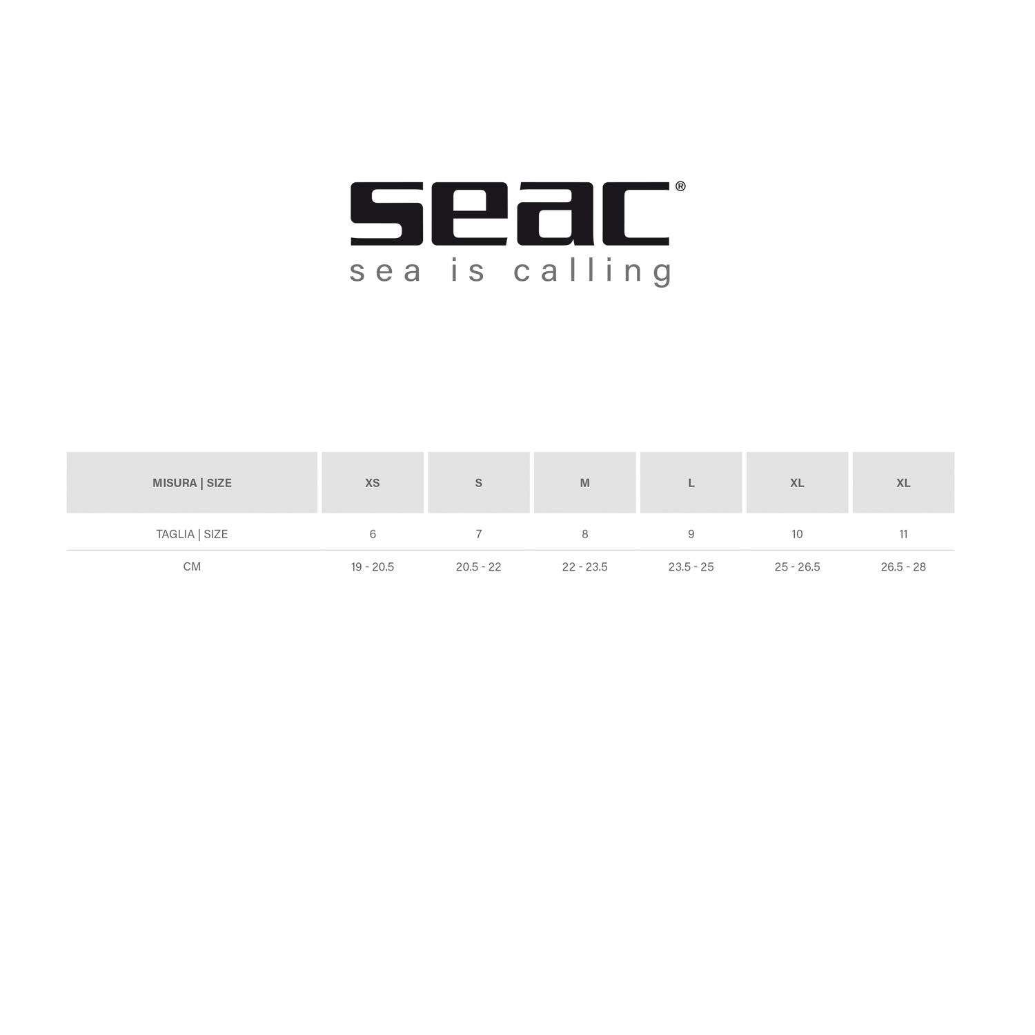 Seac Anatomiczny kamuflaż