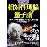 くらべてみると面白いほどよくわかる！ 図解 相対性理論と量子論