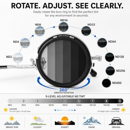 Image of Lucario Adjustable Tint Sunglasses, 1-9 Gears Rounded Polarized Glasses with ND Filter Lenses, for Men Beach Shady Fishing Driving.