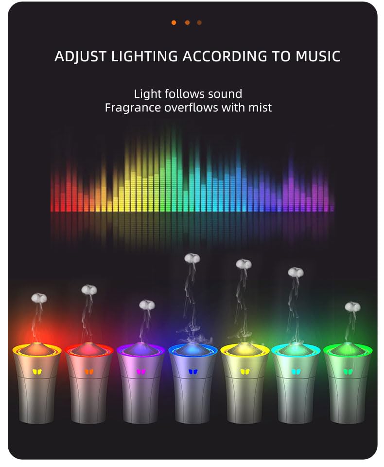 Image of Car Aromatherapy Diffuser 280ml Essential Oil Humidifier with 7-LED Color Lighting USB Portable Freshener Aromatherapy Diffuser for Car Room Office