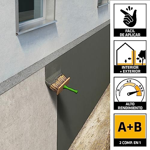 La Mejor Recopilación de Sika - 5 favoritos. 12