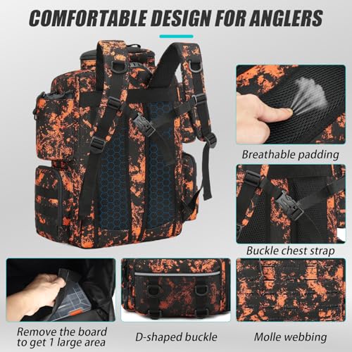 Image of Tactical Fishing Backpack with 4 Tackle Boxes, Rod Holders & Bottle Holder