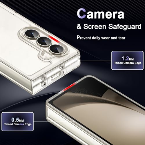 Image of Case for Samsung Galaxy Z Fold 5, Military Grade Drop Protection Phone Case, Yellowing Resistant, Anti-Scratch Hard PC Back, Shockproof Hard Ultra-Thin Protective Cover, Clear