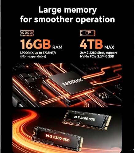ACEMAGIC K1 Gaming Mini PC Ryzen 7 7730U 16GB 512GB SSD Windows 11 Pro - 4