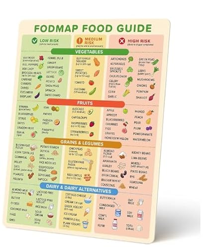 FODMAP Chart Fridge Magnet - Low FODMAP Food Cheat Sheet