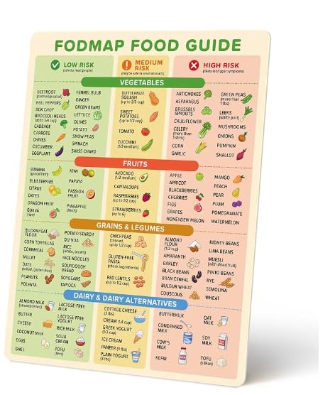 FODMAP Chart Fridge Magnet - Low FODMAP Food Cheat Sheet with Portion Sizes - Digestive Gut Health Fridge Accessories - IBS Diet Chart Refrigerator Magnet - Low FODMAP Diet for Gut Support IBS Relief