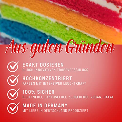 Belissia Lebensmittelfarbe Set 8x10ml extrem hoch konzentriert, flüssig zum Färben von Getränken, Teig, Toppings und allen anderen